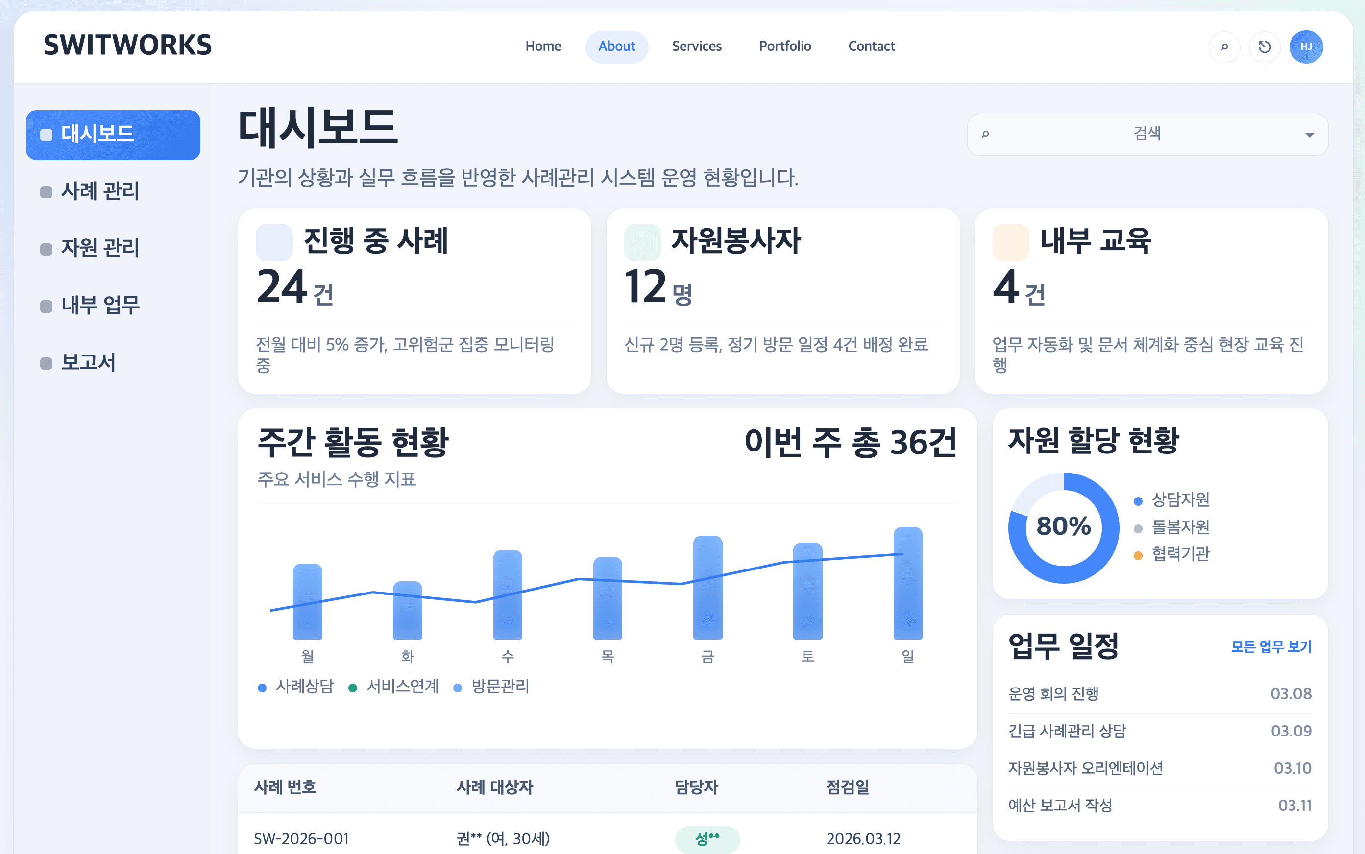 맞춤 시스템 개발 목업 이미지